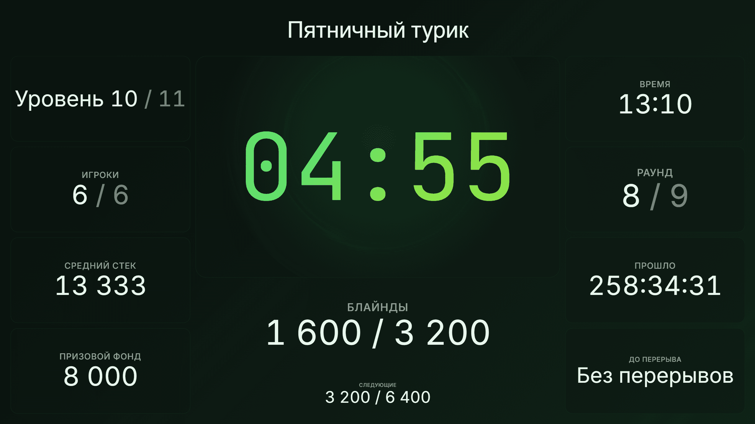 BlindKit - is a modern timer for poker games